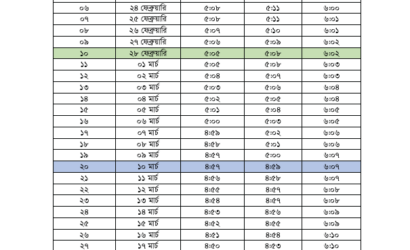 Dhaka Sehri & Iftar Time 2026 | Islamic Foundation Bangladesh