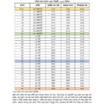 iftar-and-sehri-time-According-islamic-foundation-Barisal