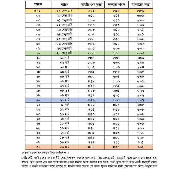 iftar-and-sehri-time-According-islamic-foundation-Barisal