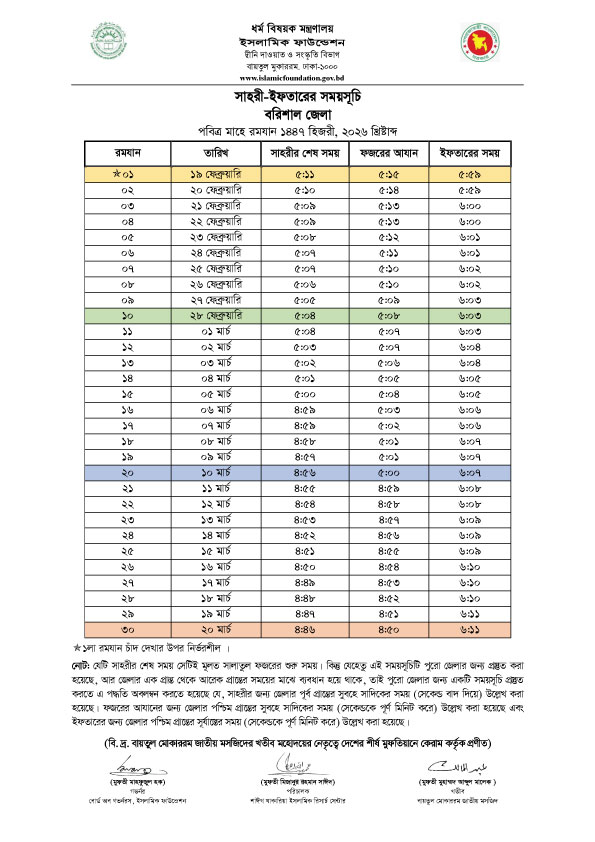 iftar-and-sehri-time-According-islamic-foundation-Barisal