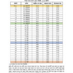 iftar-and-sehri-time-According-islamic-foundation-Chattogram