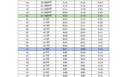 iftar-and-sehri-time-According-islamic-foundation-Chattogram