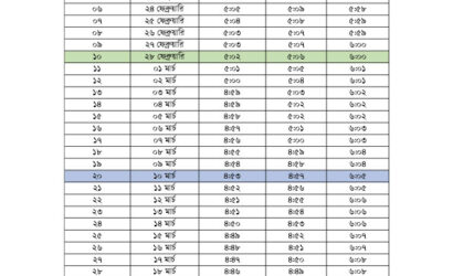 iftar-and-sehri-time-According-islamic-foundation-Comilla