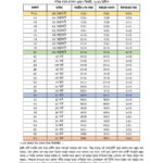 iftar-and-sehri-time-According-islamic-foundation-Madaripur