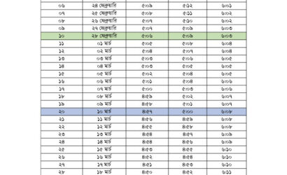 iftar-and-sehri-time-According-islamic-foundation-Madaripur