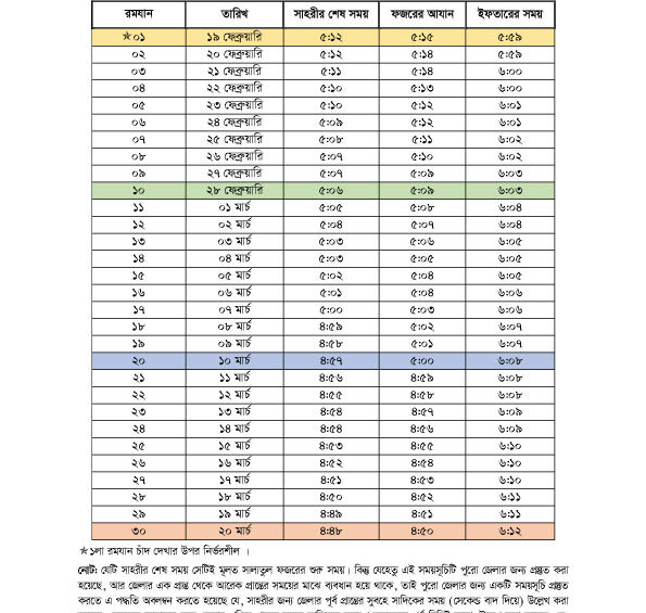 iftar-and-sehri-time-According-islamic-foundation-Madaripur
