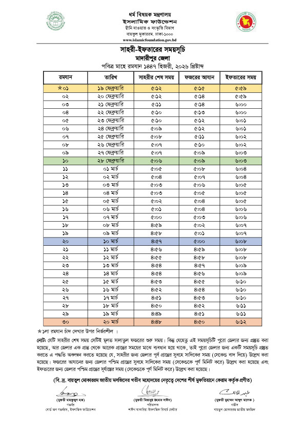 iftar-and-sehri-time-According-islamic-foundation-Madaripur