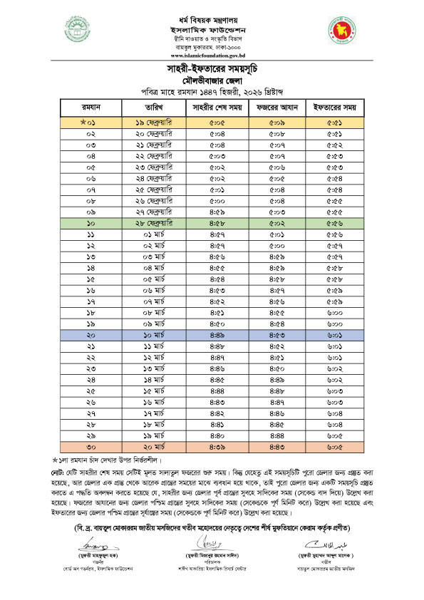 iftar-and-sehri-time-According-islamic-foundation-Maulvibazar
