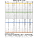 iftar-and-sehri-time-According-islamic-foundation-Sylhet