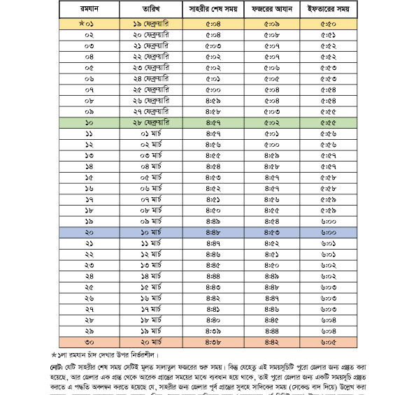 iftar-and-sehri-time-According-islamic-foundation-Sylhet