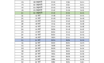 iftar-and-sehri-time-According-islamic-foundation-gazipur