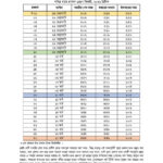 iftar-and-sehri-time-According-islamic-foundation-kishoreganj