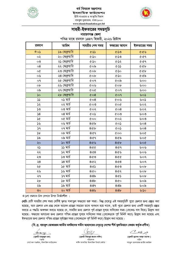 iftar-and-sehri-time-According-islamic-foundation-narayanganj