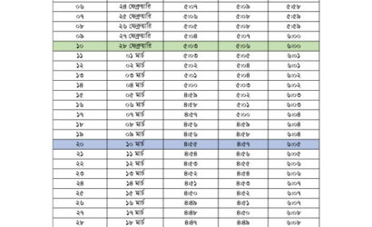iftar-and-sehri-time-According-islamic-foundation-narsingdi