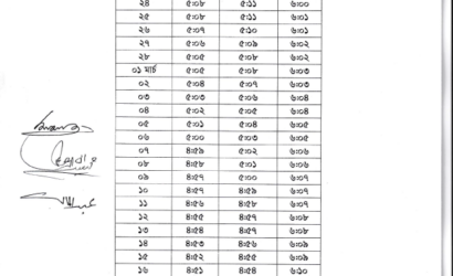 সাহরী-ইফতারের-সময়সূচী-ঢাকা ২০২৬ ইসলামি ফাউন্ডেশন